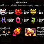 สล็อตxo1688เล่นหน้าเว็บ